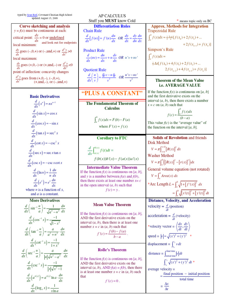 239492459 AP Calc AB BC Review Sheet | PDF | Area | Differential Calculus