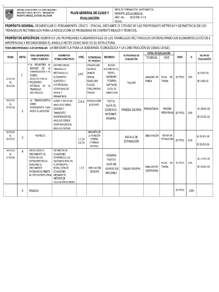 Plan de Evaluación 4to Año | PDF