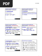 Aula 07 - Acentuação Gráfica - Regras Básicas