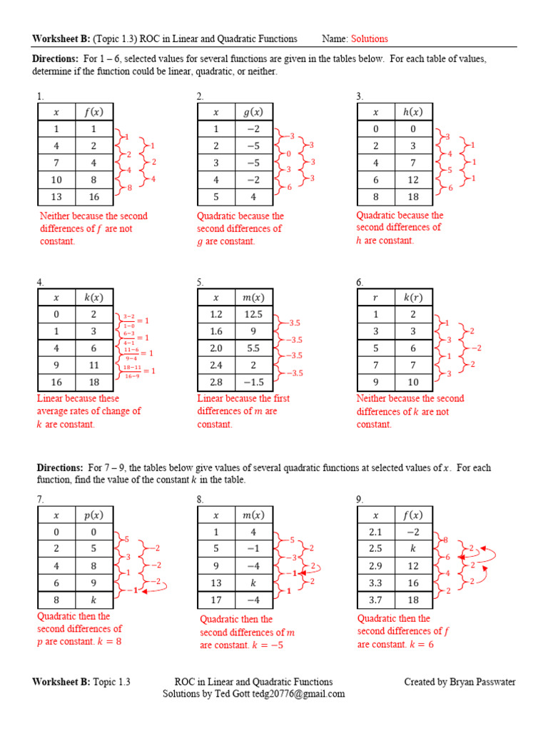 Worksheet B Key Topic 1.3 ROC in Linear and Quadratic Functions | PDF ...