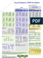 Tax Update