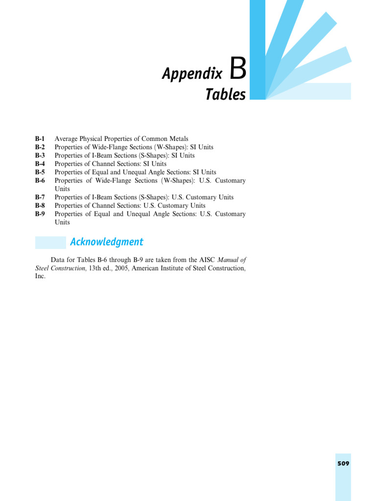 Appendix B 1 | PDF | Young's Modulus | Cast Iron
