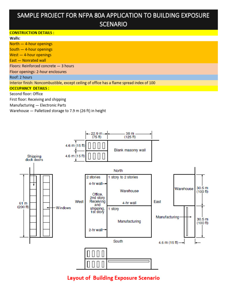 nfpa-80-pdf-spreadsheet-wall