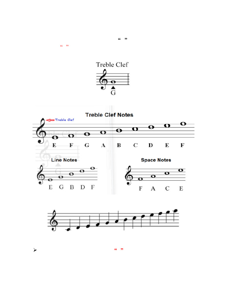Treble Clef | PDF