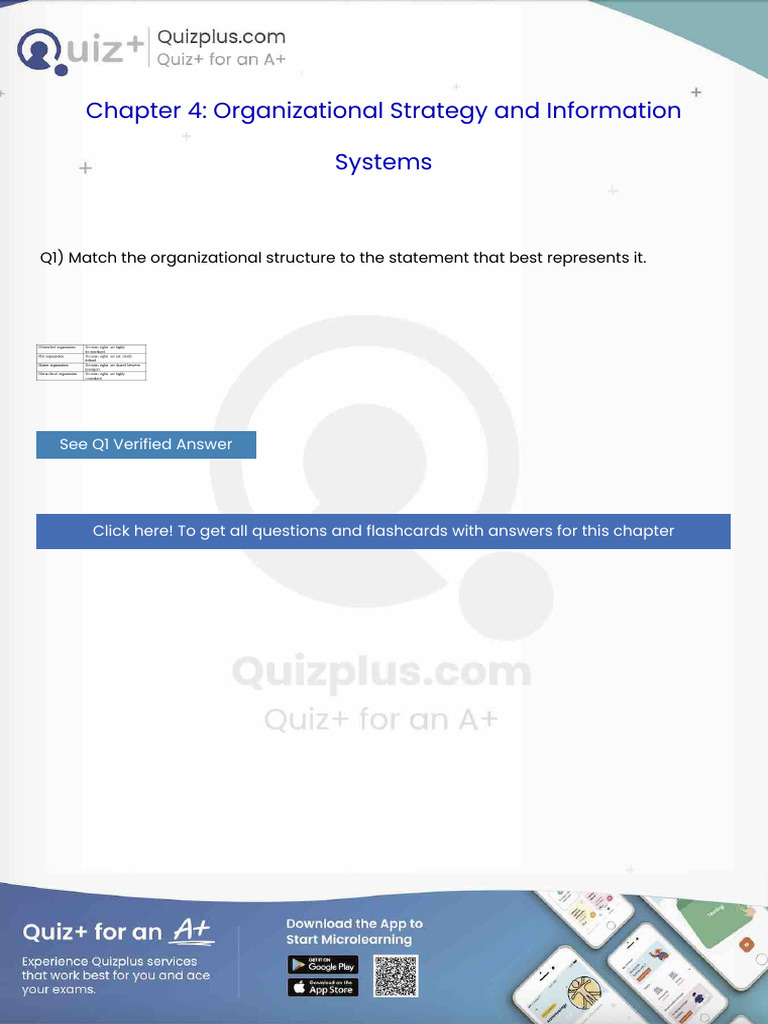 Match the Organizational Structure to the Statement That Best ...
