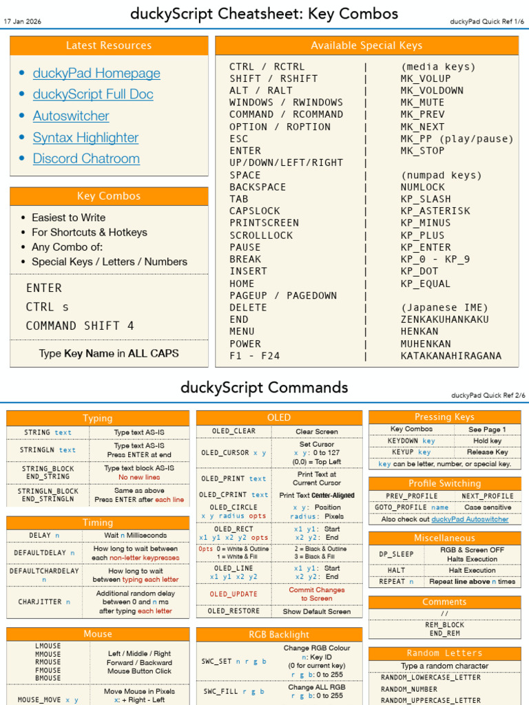 duckyscript cheatsheet - duckyscript_cheatsheet | PDF | Keyboard ...