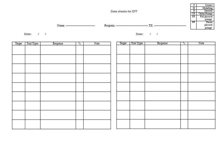 Data Sheets | PDF