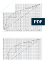 Distillation (Perry Data)