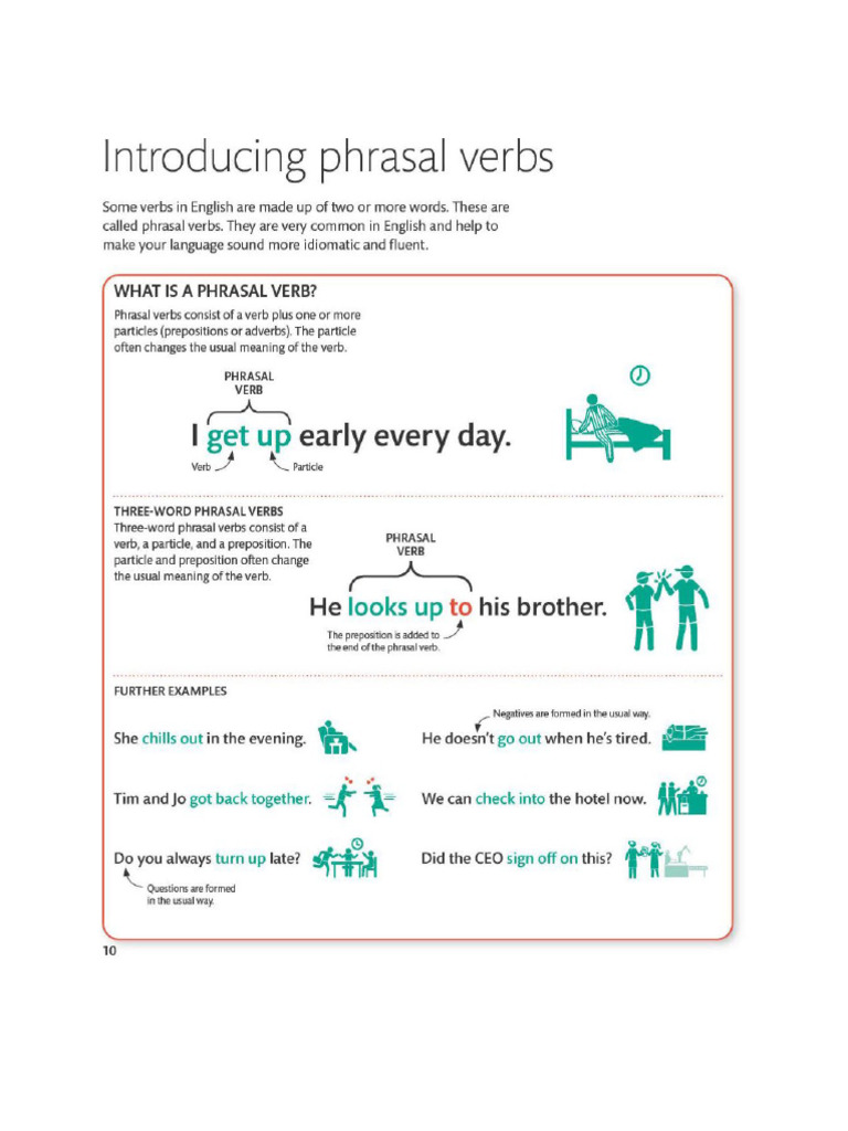 Introduction to Phrasal Verbs | PDF