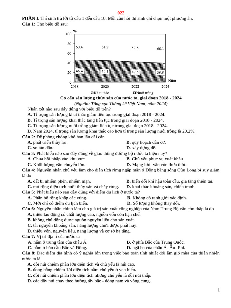 022 | PDF