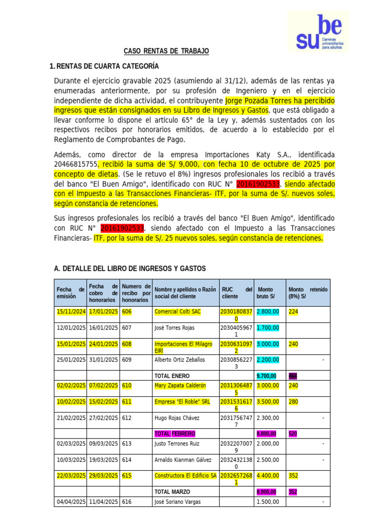 Producto Académico - Renta de Trabajo 2025 | PDF | Dinero | Economias