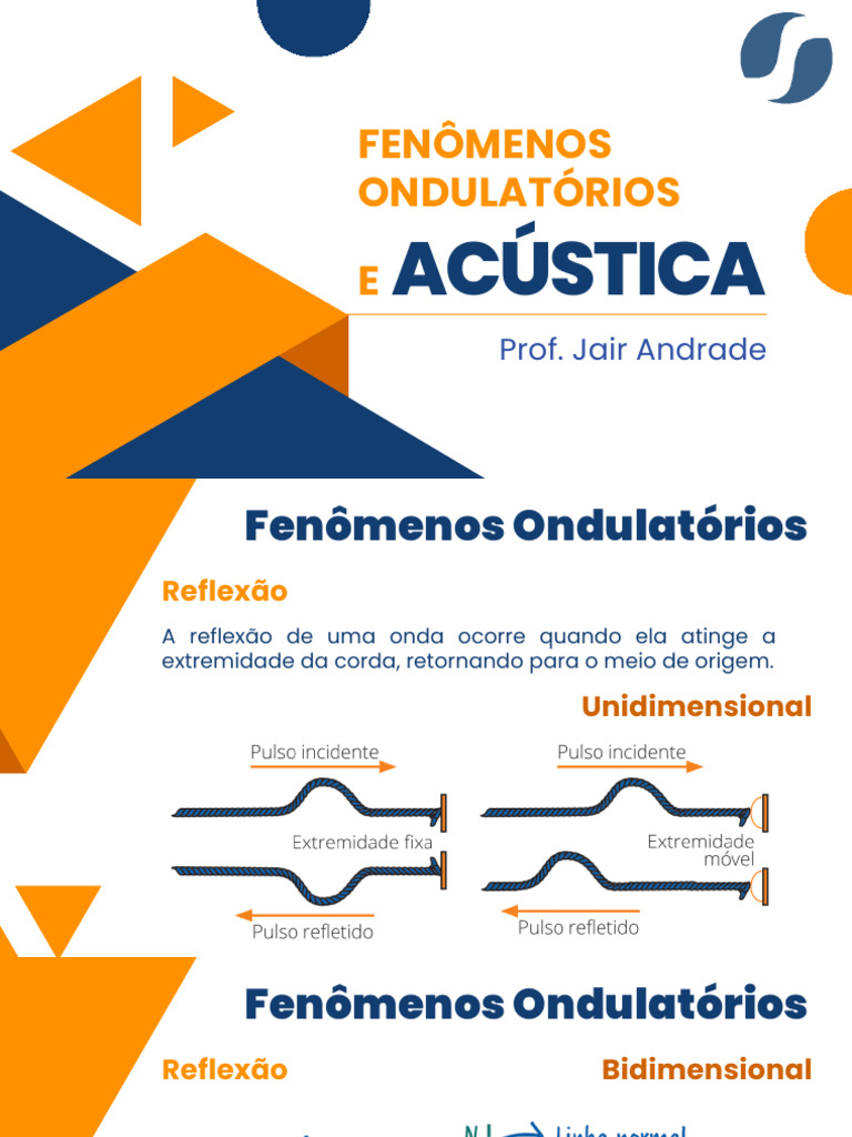 CAP 2 e 3 - FENÔMENOS ONDULATÓRIOS E ACÚSTICA - SCLO - 2026 - 3 SÉRIE ...
