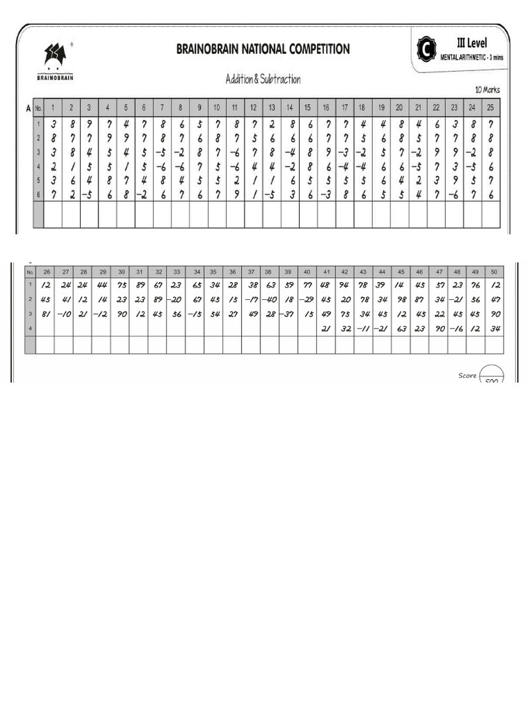 ABACUS SHEET | PDF