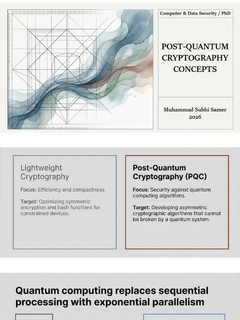Post-Quantum Cryptography Concepts | PDF