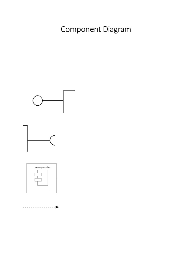 Component and Deployment Diagram | PDF