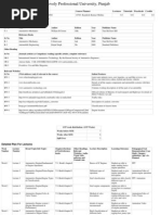 Automobile Engineering