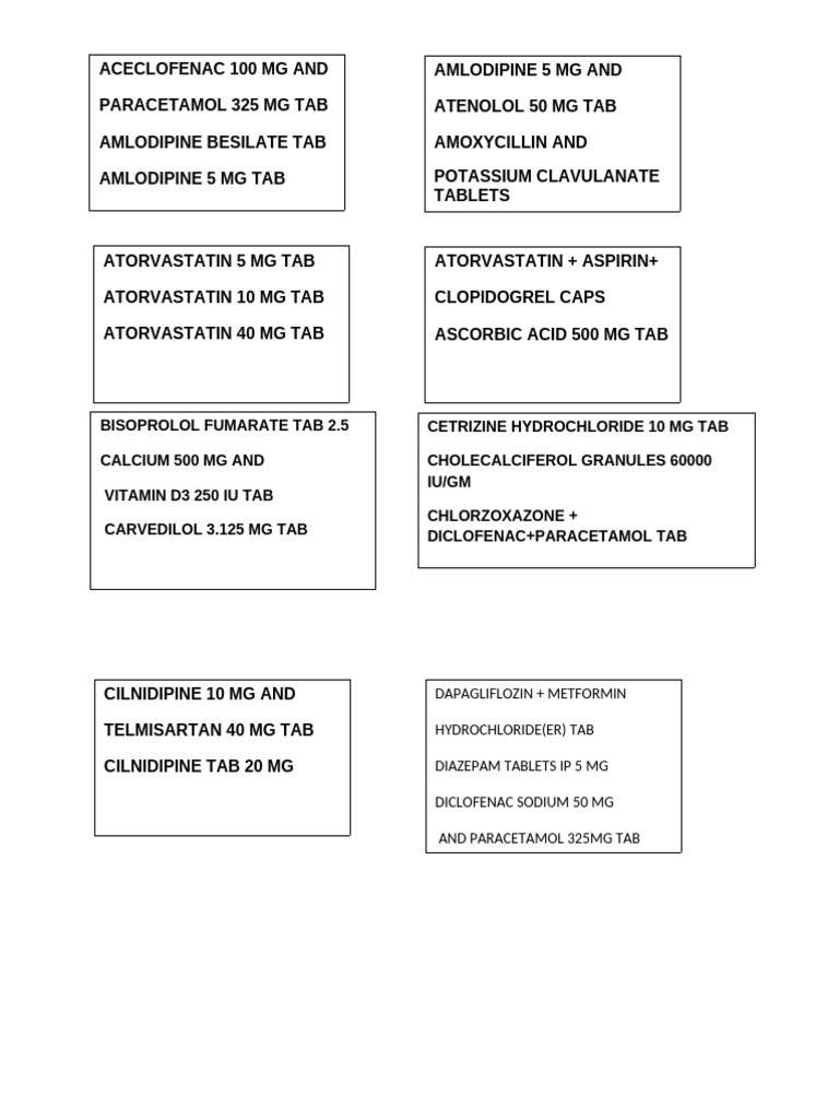 Label | PDF | Drugs | Pharmacology