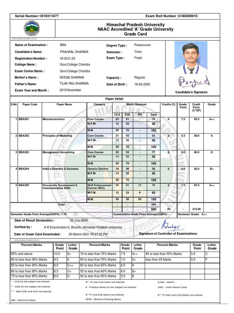 Mark Sheet | PDF