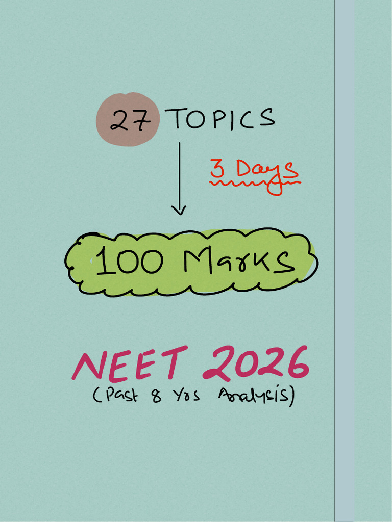 Most Important Topic List | PDF