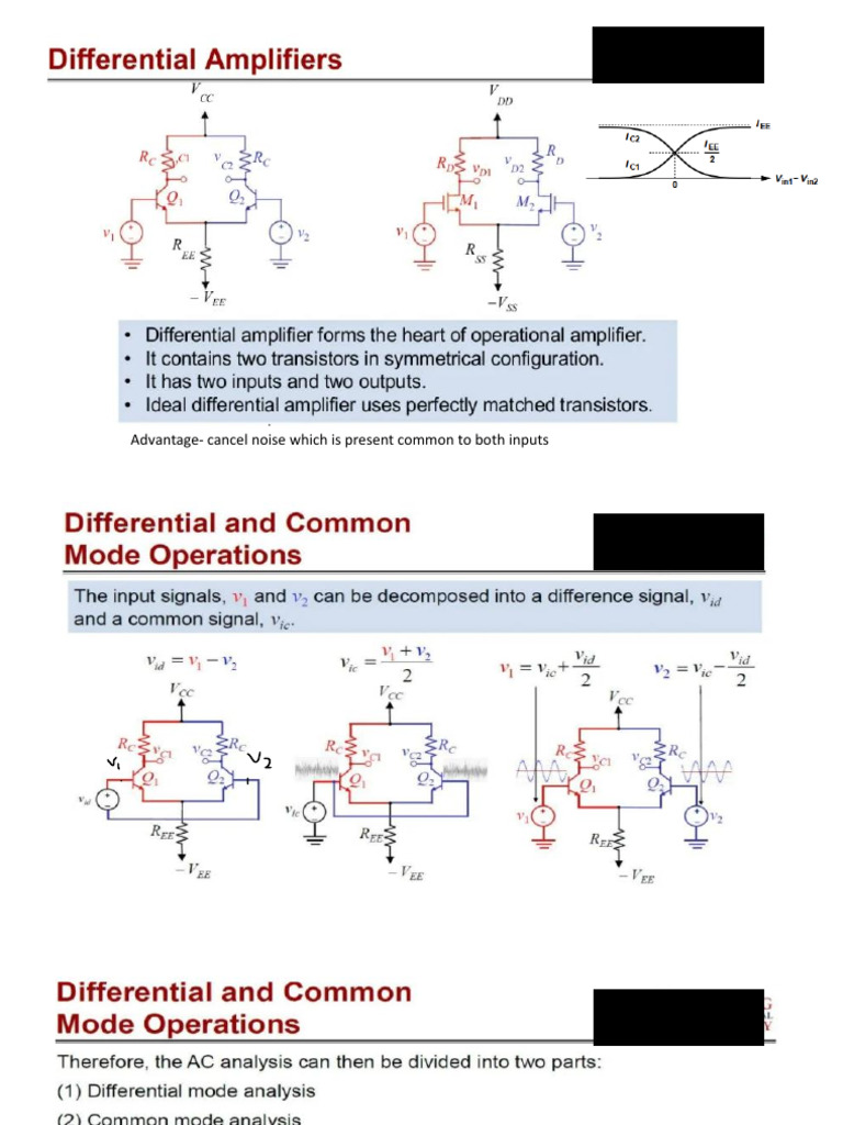 Small-Signal Model_ VBE Change - BJT_RAZAVI_F | PDF