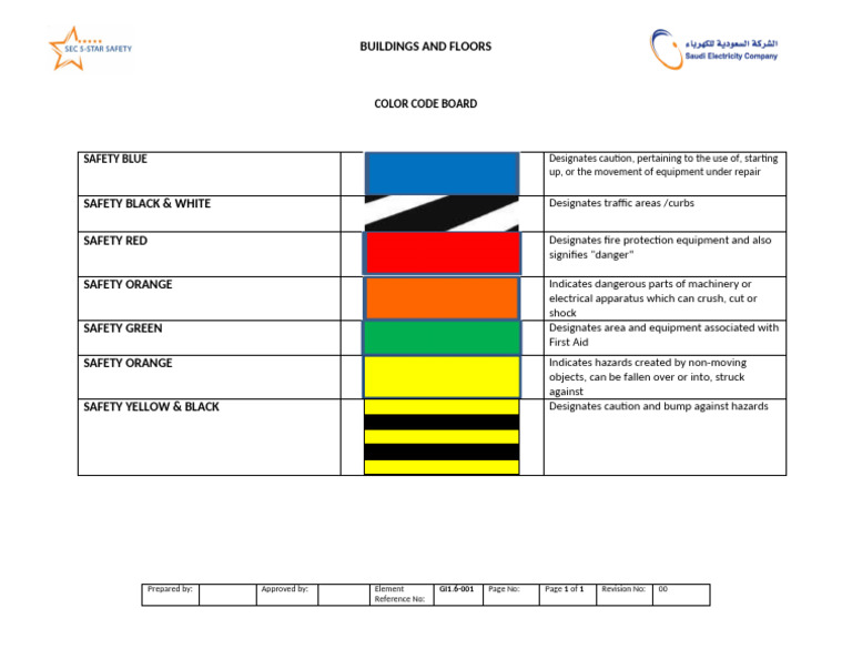1.6 Color Code Board | PDF