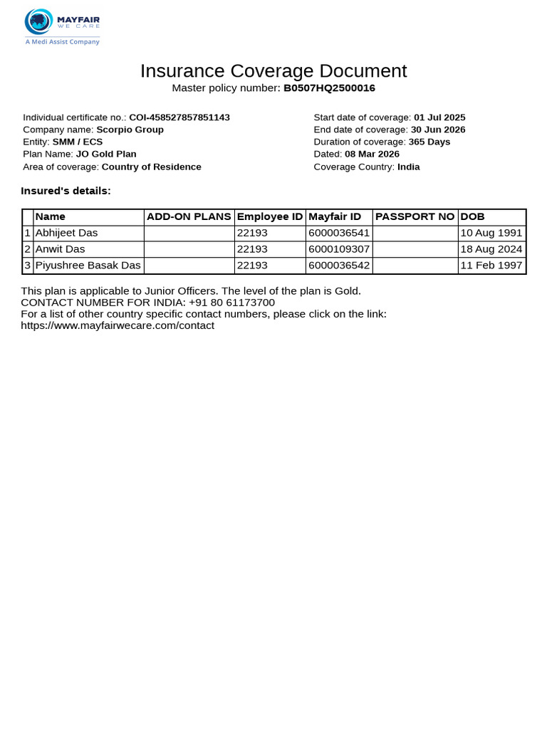 Coverage Document | PDF