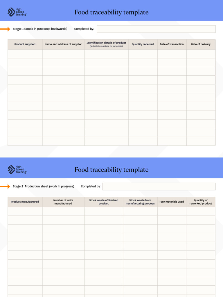 Product Traceability Template | PDF