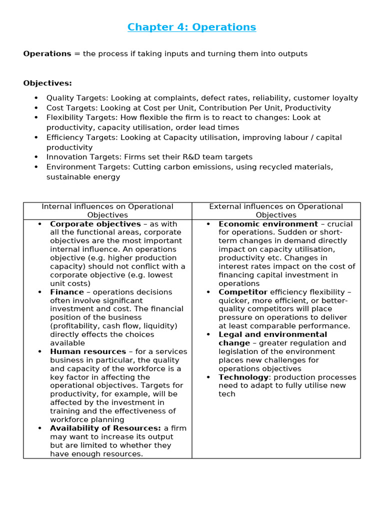 Business Notes Chapters 4,5,6 | PDF | Human Resource Management ...