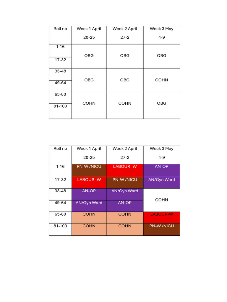 Duty Schedule | PDF
