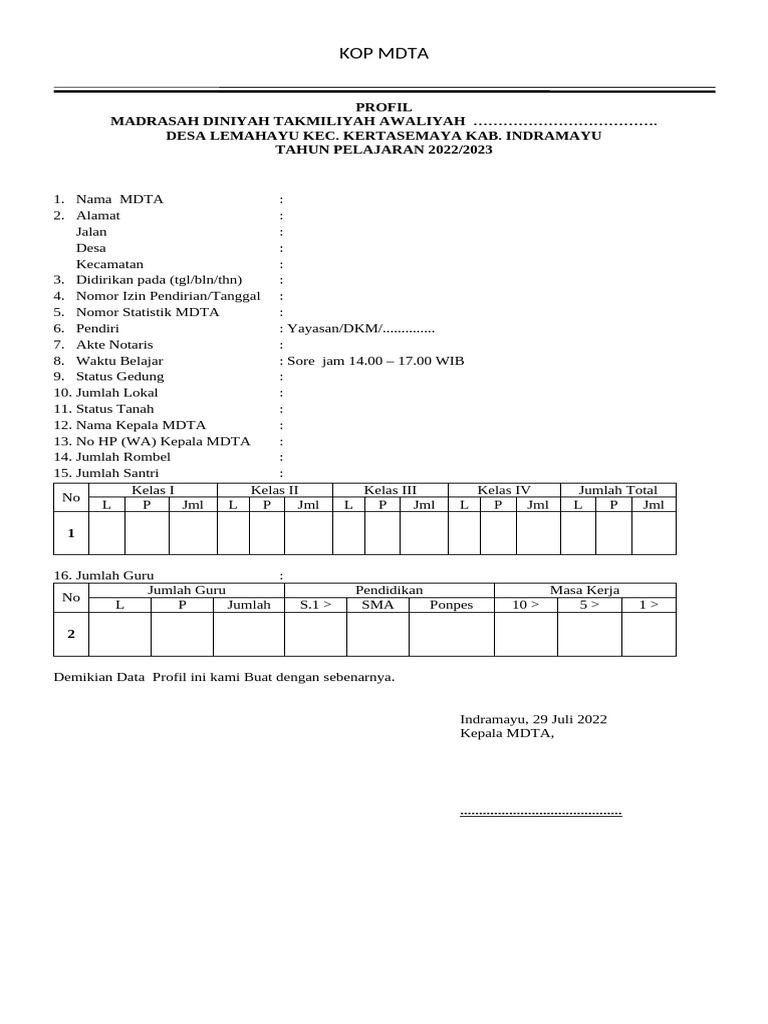 Profil Mdta 2022 2023 | PDF