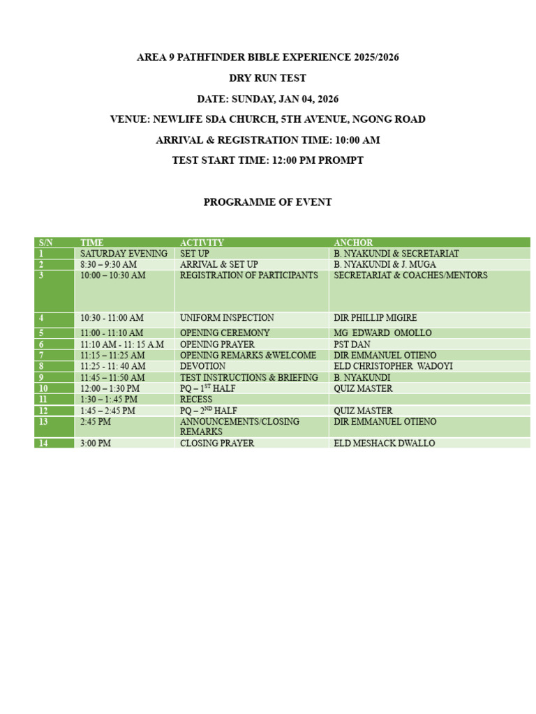 Program Jan 04, 2026 Pbe Dry Run _prog Docx (1) | PDF