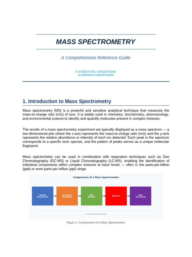 Mass_Spectrometry_updated-2 | PDF | Mass Spectrometry | Tandem Mass ...