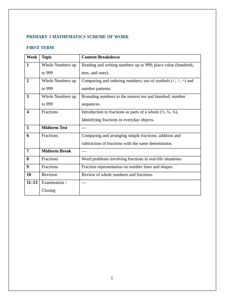 PRIMARY 3 MATHEMATICS LESSON NOTES | PDF
