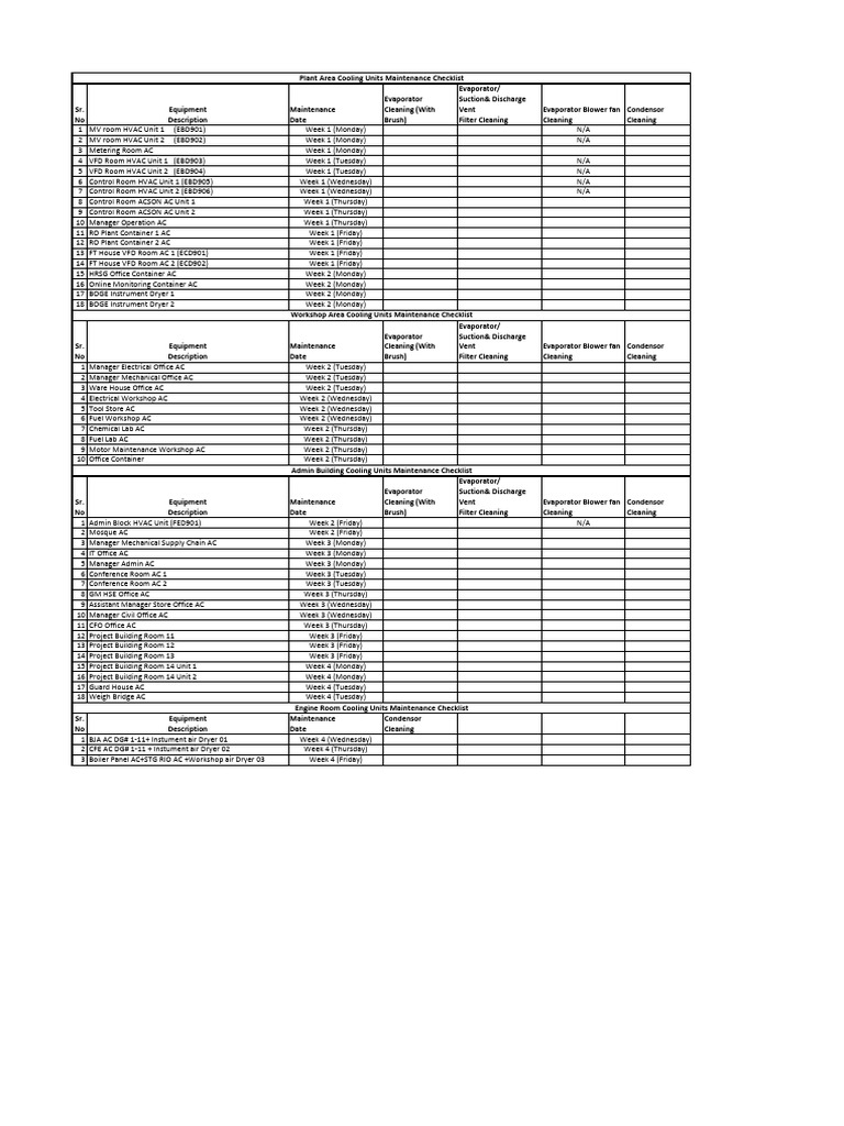 Plant Cooling Area Maintenance Plan | PDF | Building Automation | Equipment