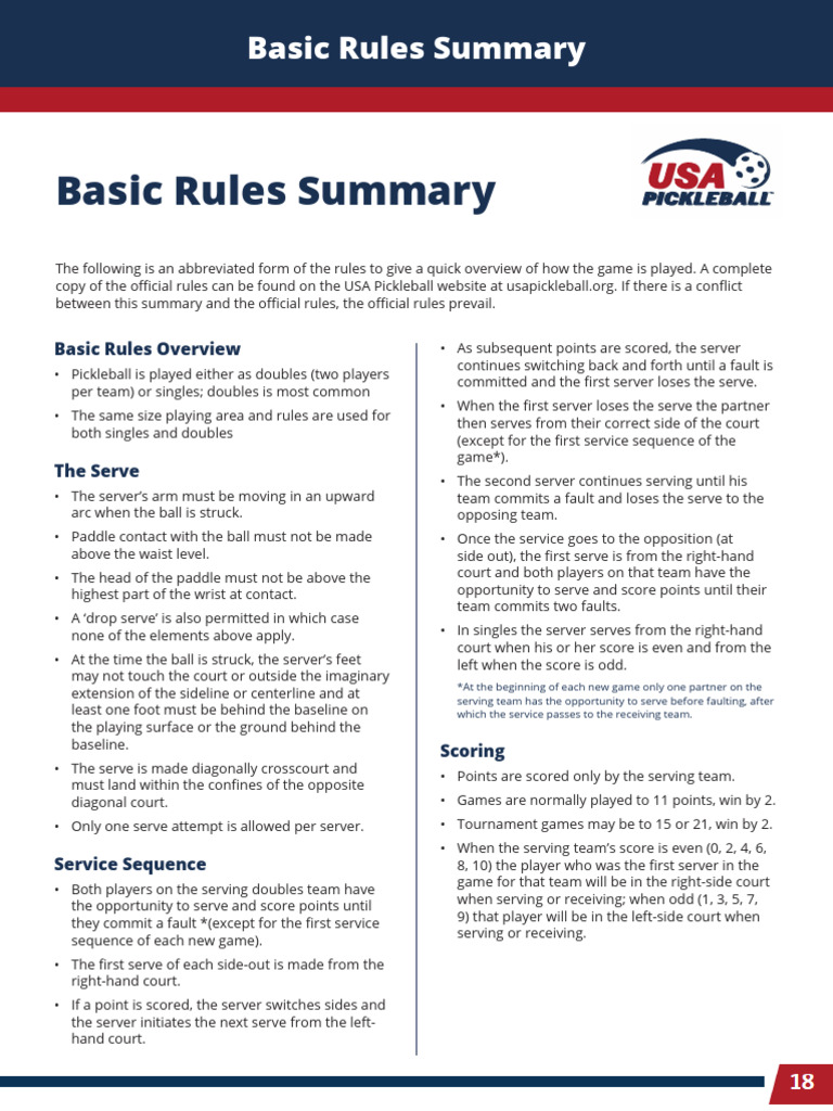 Basic Rules of Pickleball | PDF | Games Of Physical Skill | Athletic Sports