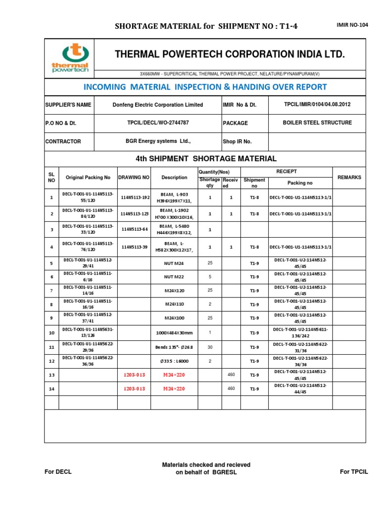 Shortage Material Report for Shipment T1-5 | PDF