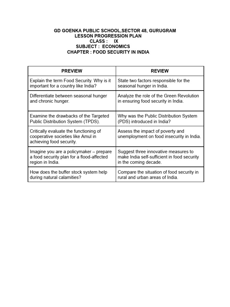 Assignment,Preview Review | PDF