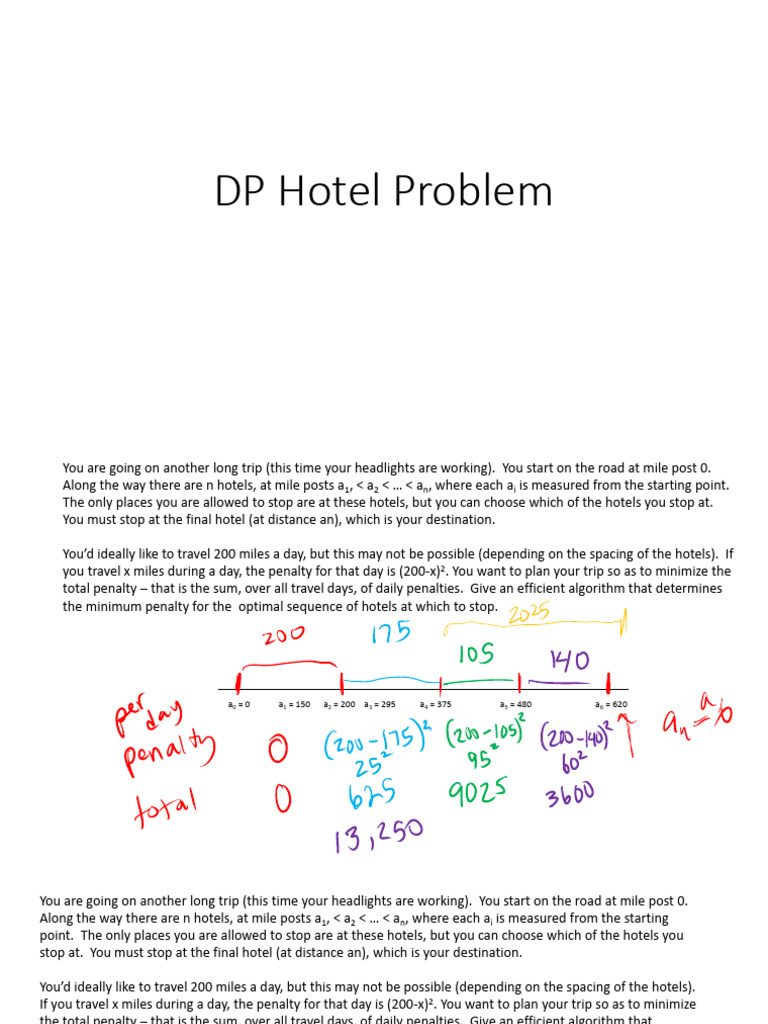 DP+Hotel+Problem | PDF