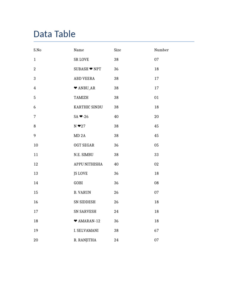 Data Table 3 | PDF