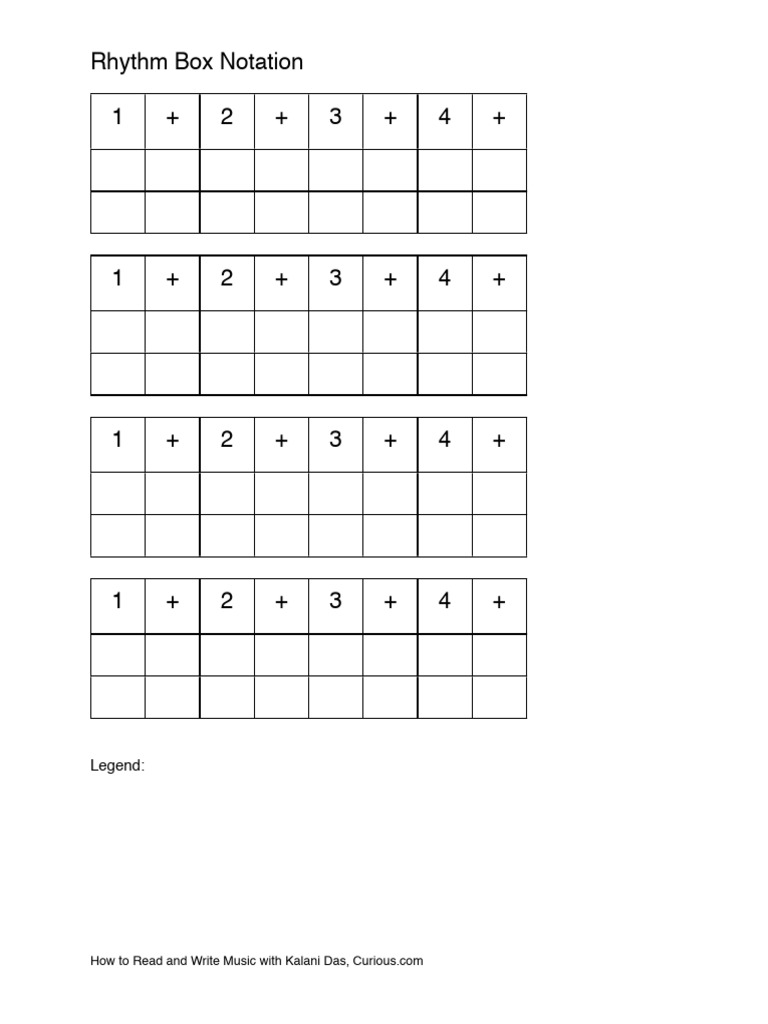 RWM Rhythm Box Notation | PDF