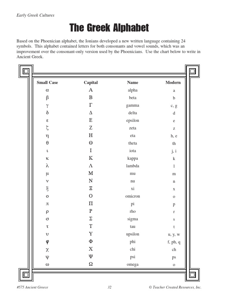 GreekAlphabet | PDF | Greek Alphabet | Collation