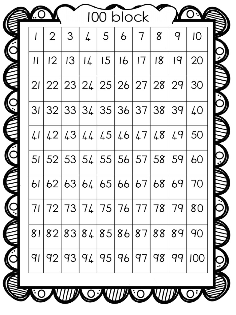 100 and 200 Chart | PDF
