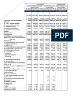 Statement of Standalone and Consolidated Audited Results For The Year Ended 31St March 2012