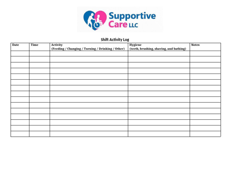 Shift Activity Log | PDF