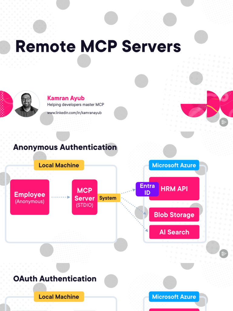 Remote MCP Servers Slides | PDF | Server (Computing) | Microsoft Azure