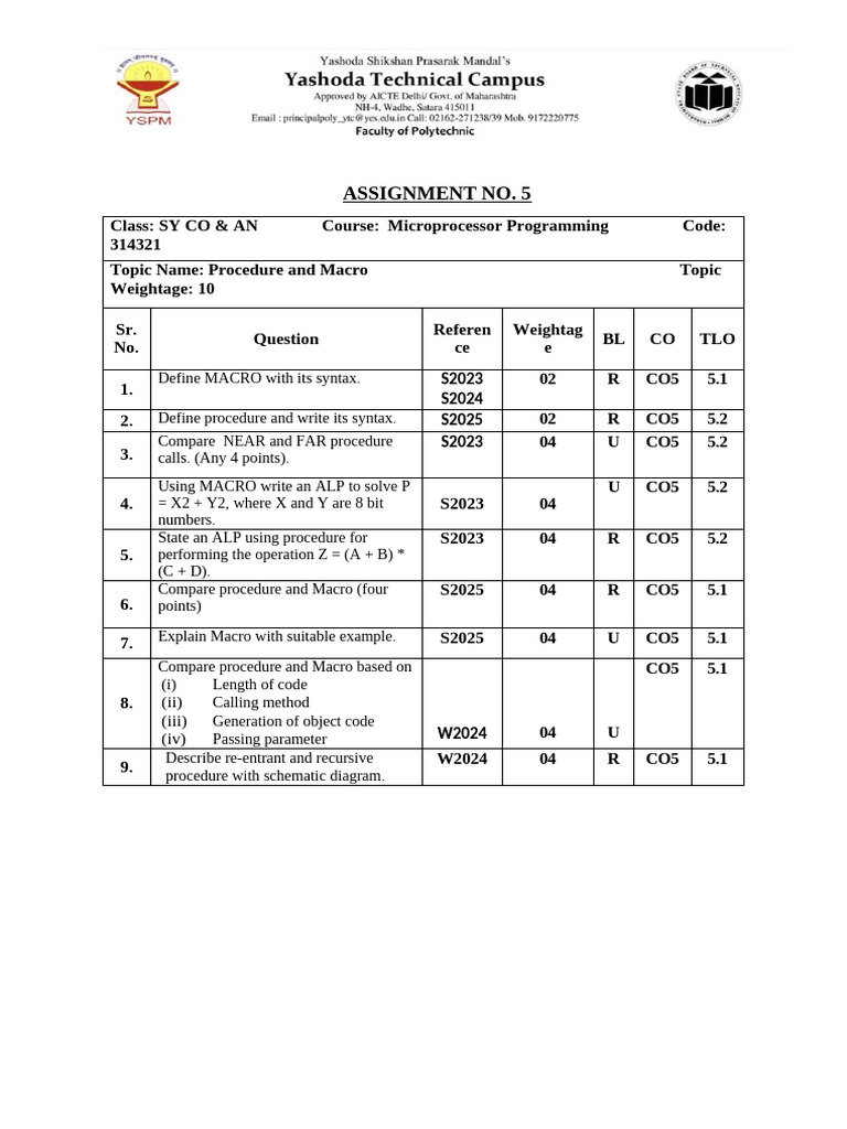 Assignment 5 MIC | PDF