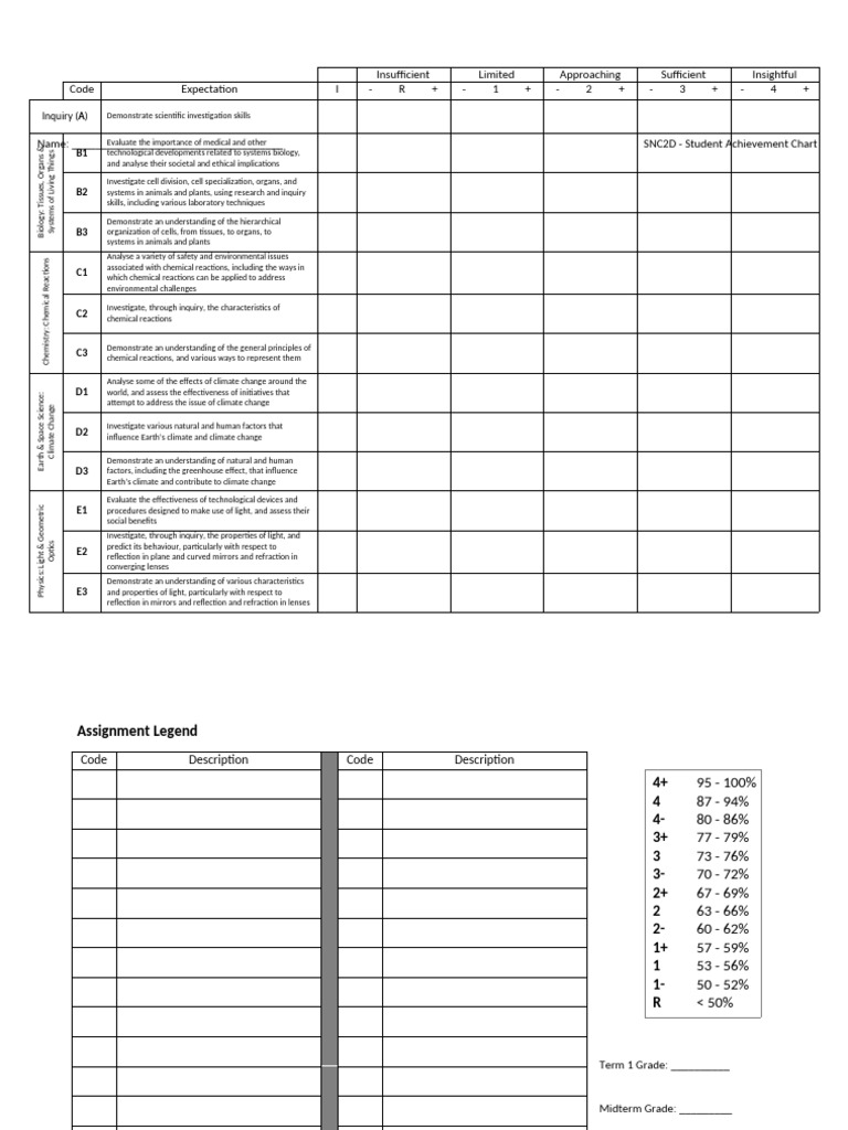 SNC2D - Evidence Tracking Sheet (Blank) | PDF | Light | Reflection ...
