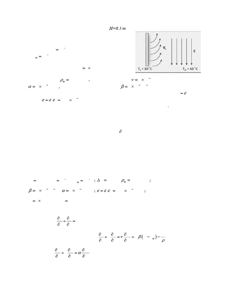 Class Test 2 Solution Corrected 2026 | PDF | Boundary Layer | Fluid ...
