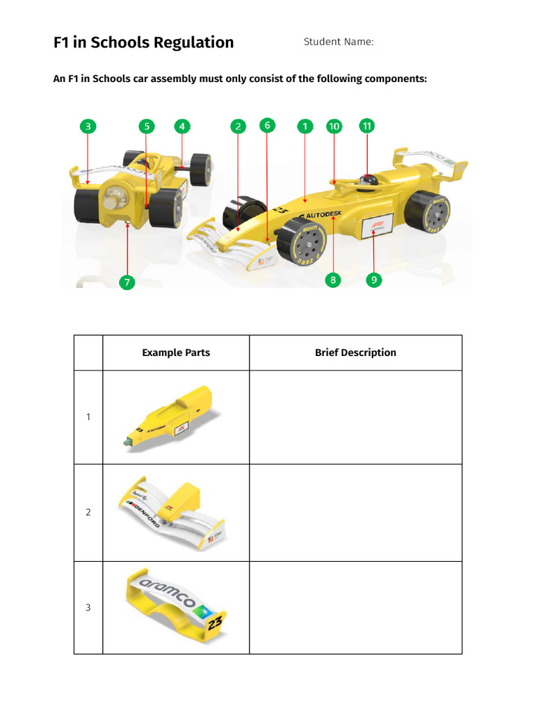 F1 in Schools Regulation | PDF