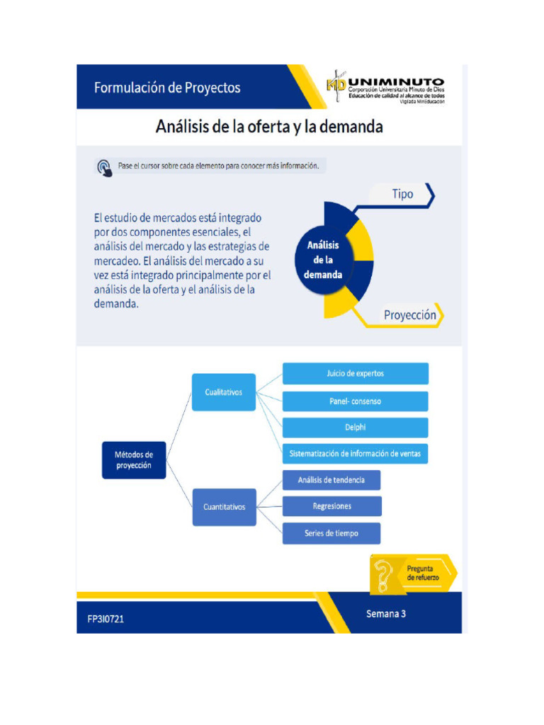 Resumen Analisis de La Oferta y La Demanda | PDF